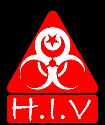 logo Human Ignorance Virus